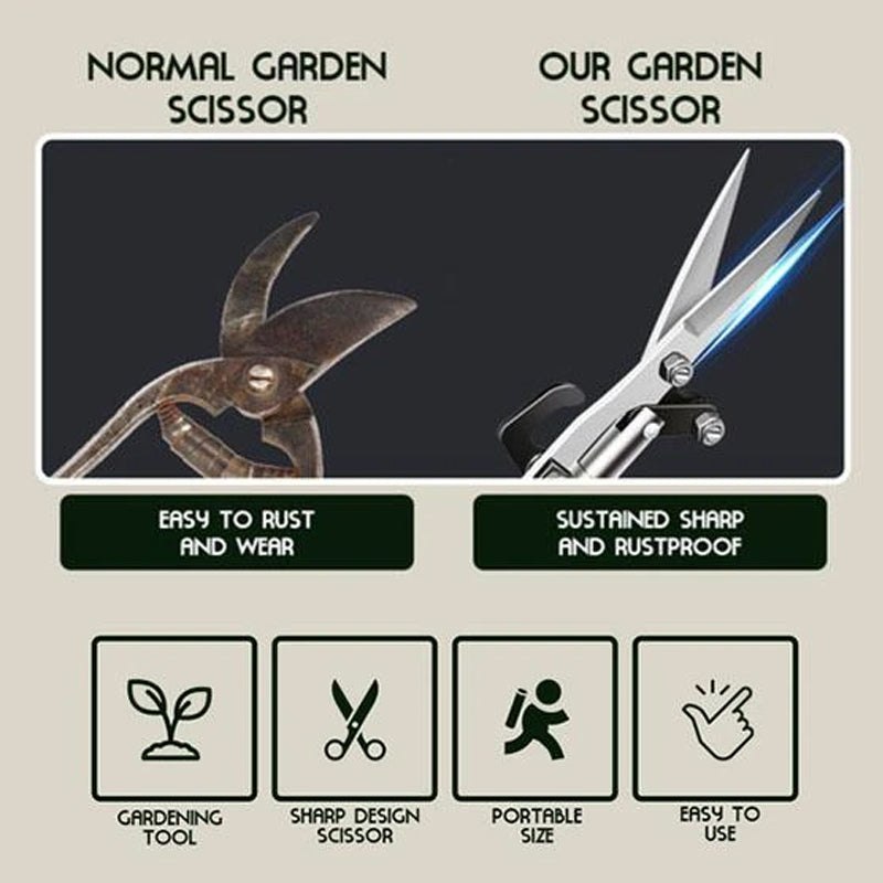 Hjemix | Bærbare spisse beskjæringssaks