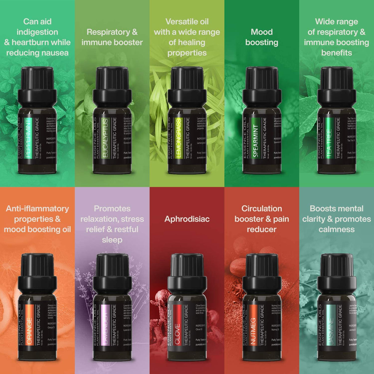 Hjemix | Ultralyddiffuser & Topp 10 Eteriske Oljer - 400ml Diffuser