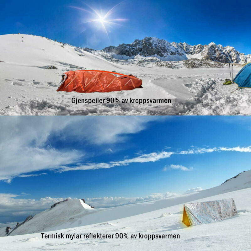 Hjemix | Vanntett sovepose i nødsituasjon