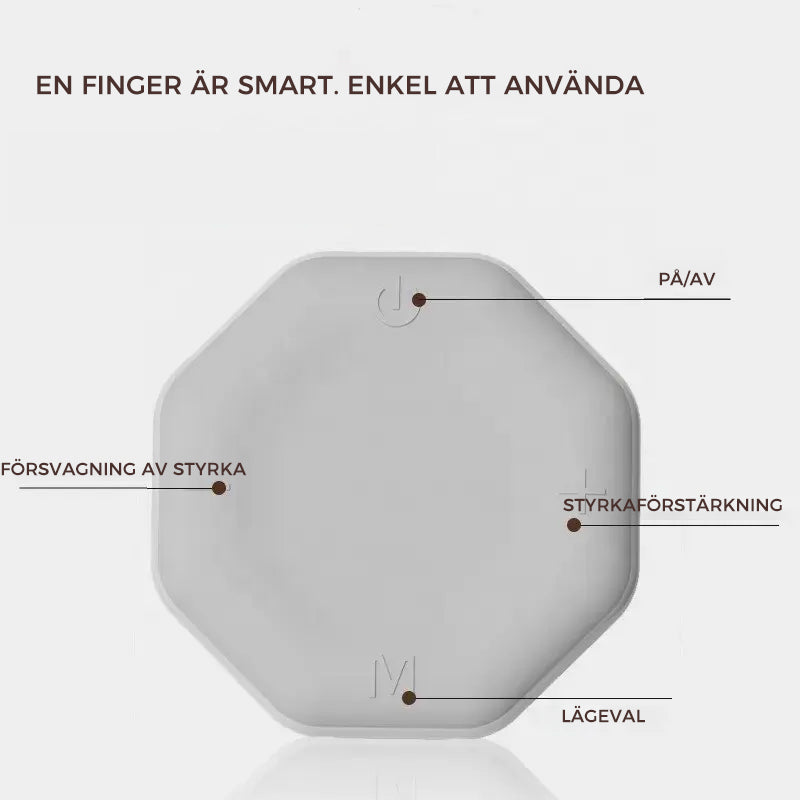 Hjemix | Relaxify Bærbar Håndmassasjer | Trådløs & Kompakt | Dyp Massasje på Farten