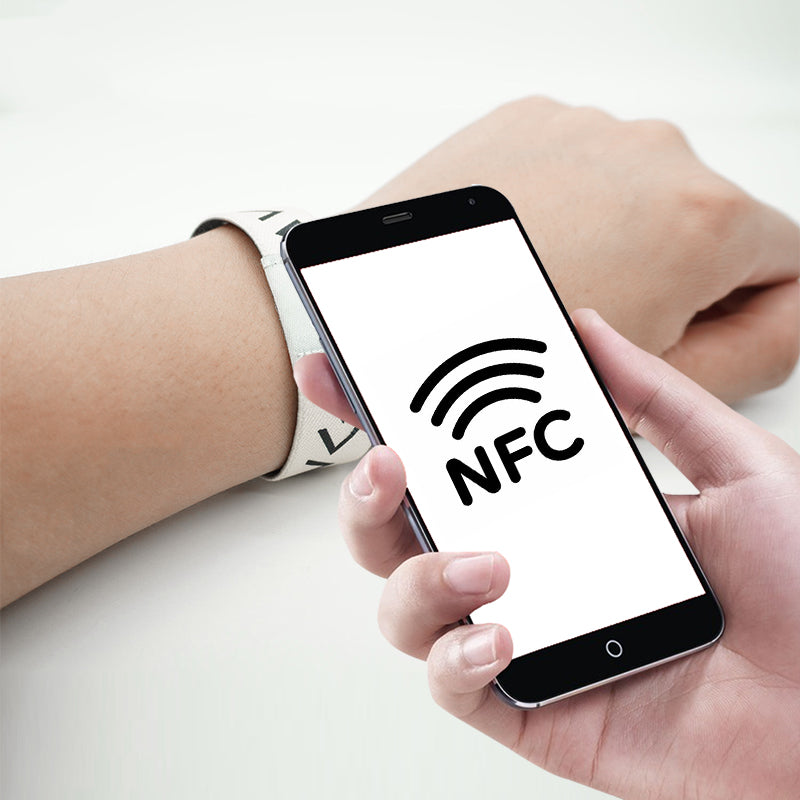 Hjemix | Daglig Bibelarmbånd