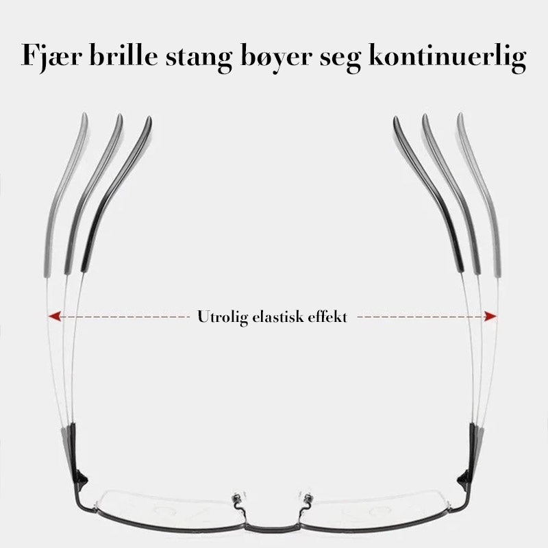 Hjemix | Lesebriller, Anti-Blått Lys, Ultralette
