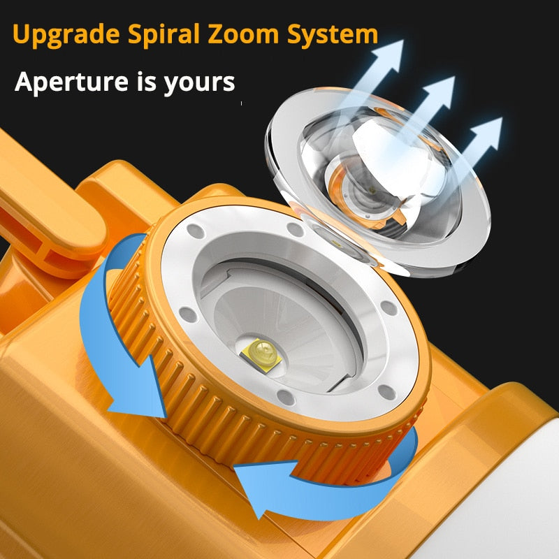 Hjemix | Solar LED Utendørs USB oppladbar Explorer Camping Lys