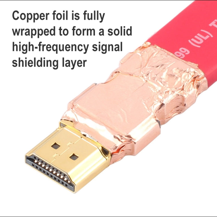 Hjemix | ULT-unite 4K Ultra HD forgyllet HDMI til HDMI flat kabel, kabel lengde: 8m (Rød)