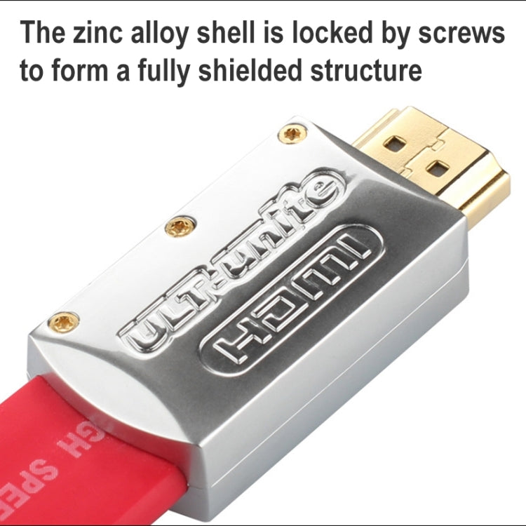 Hjemix | ULT-unite 4K Ultra HD forgyllet HDMI til HDMI flat kabel, kabel lengde: 8m (Rød)