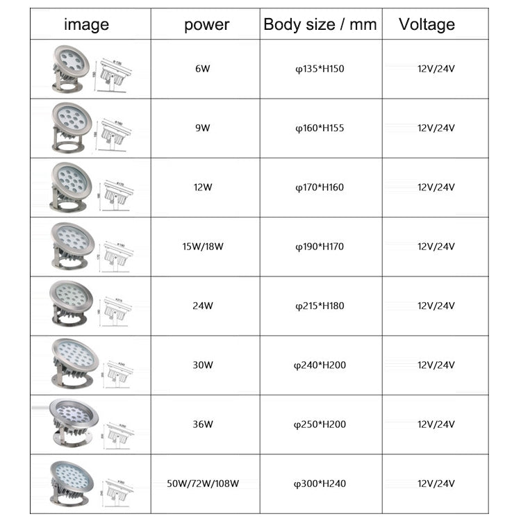 Hjemix | 9W Quadrat Park Landskaps LED Underwater Light Pool Light (Varm Hvit Lys)