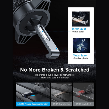 Hjemix | Luftventil Bil Telefonholder