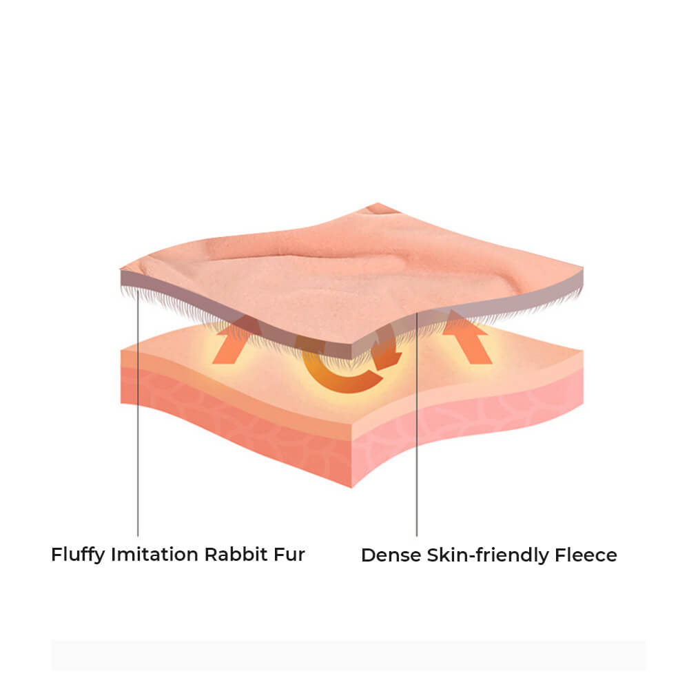 Hjemix | Premium Bubble Dobbel Lag Tykk Falsk Kanin Pels Teppe