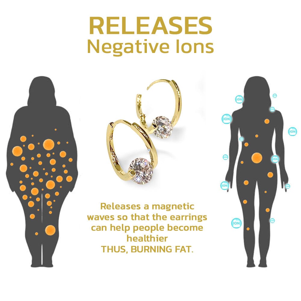 Hjemix | Halolux - Lymphvity Germanium Øredobber