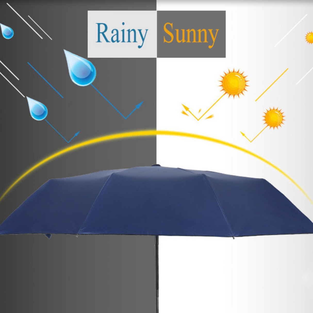 Hjemix | Vindbeskyttende Anti-UV Automatisk Elegant Paraply