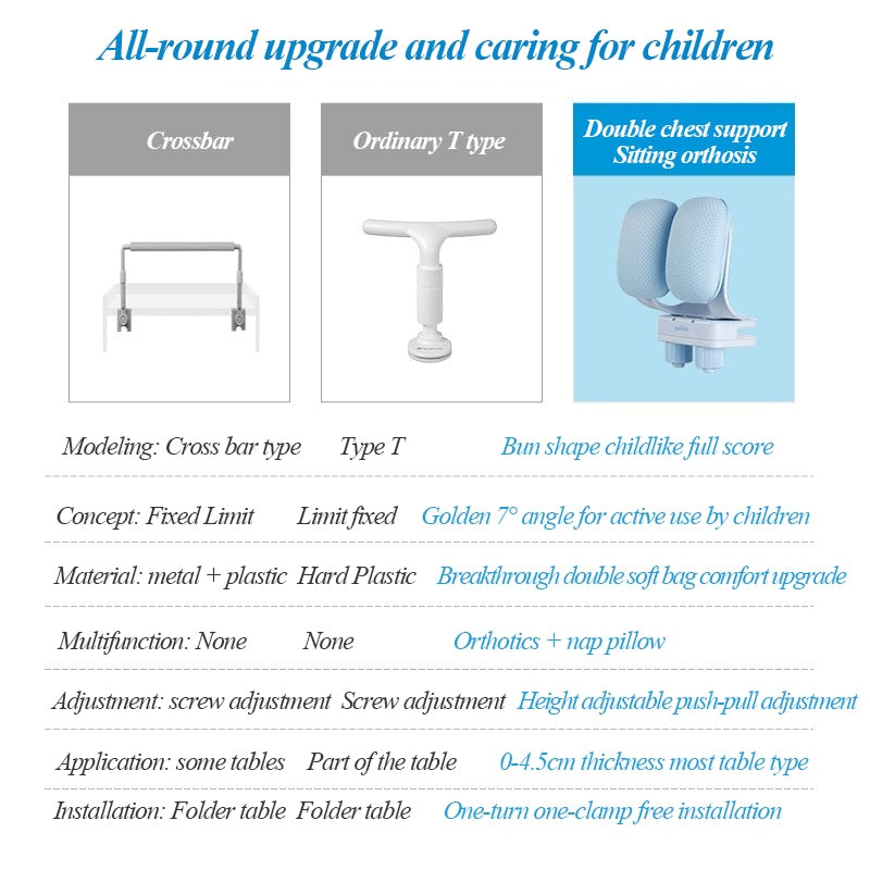 Hjemix | Barn Bryst Støtte Holdning Korrektor