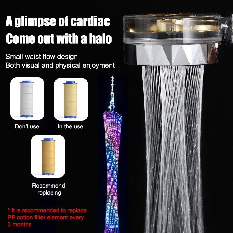 Hjemix | Roterbar Høytrykk Dusj