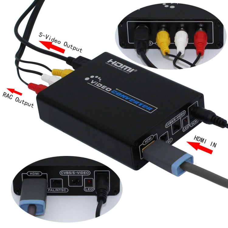 Hjemix | HDMI til Composite / AV S-Video Converter RCA CVBS/L/R Video Converter Adapter, EU Plugg
