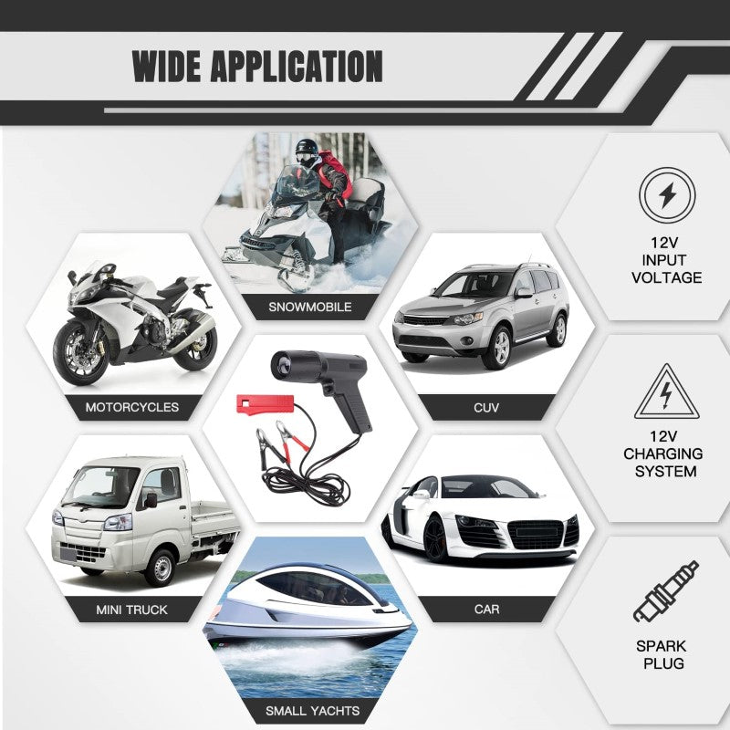 Hjemix | Timing Light