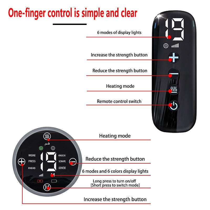 Hjemix | Massasje Maskin for Kne