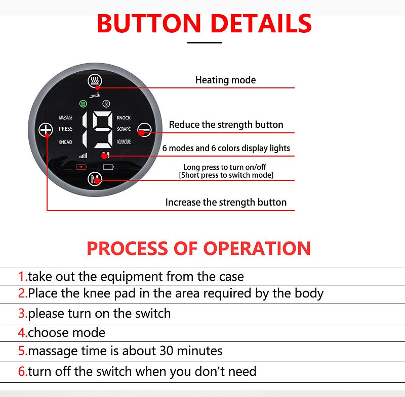 Hjemix | Massasje Maskin for Kne
