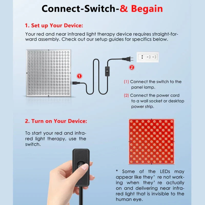 Hjemix | GlowVibe | Rødt Lysterapi Panel | Stimulerer Celle Reparasjon & Forbedrer Hudens Elastisitet | Oppdag Magien med Rødt Lys