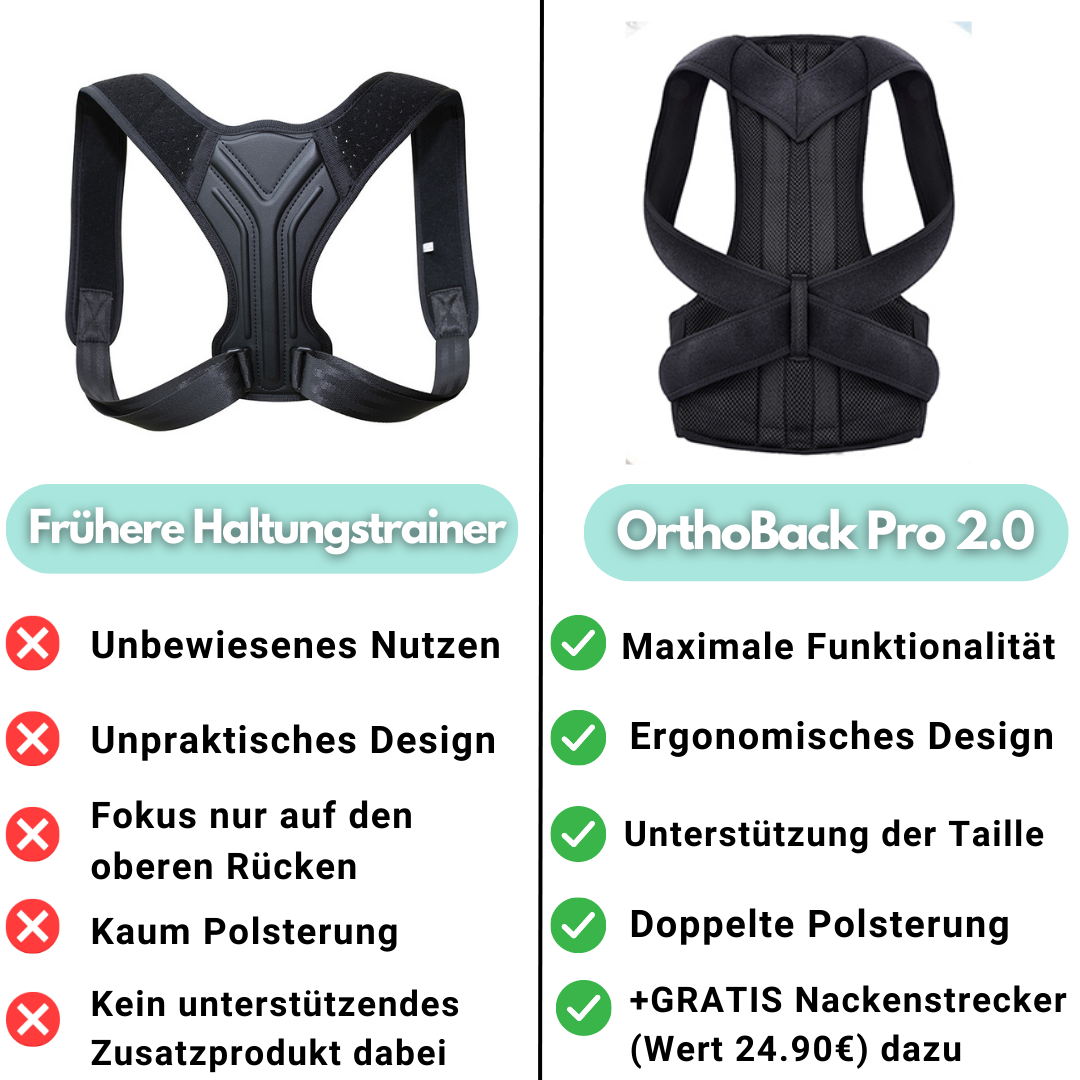 Hjemix | OrthoBack Pro - Rygg Holdnings Trener