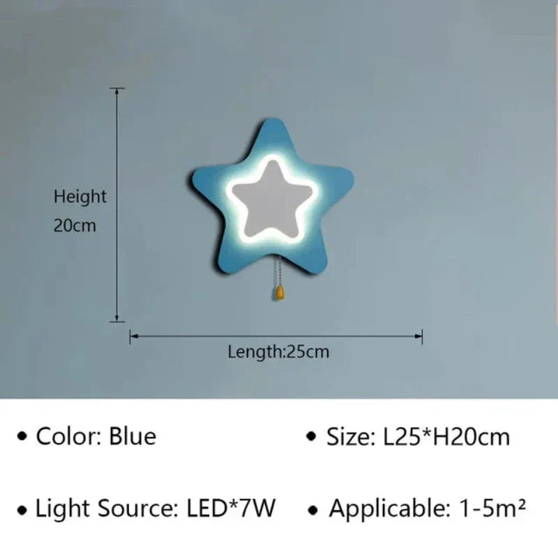 Hjemix | LED vegglampe for barnerom og korridorer