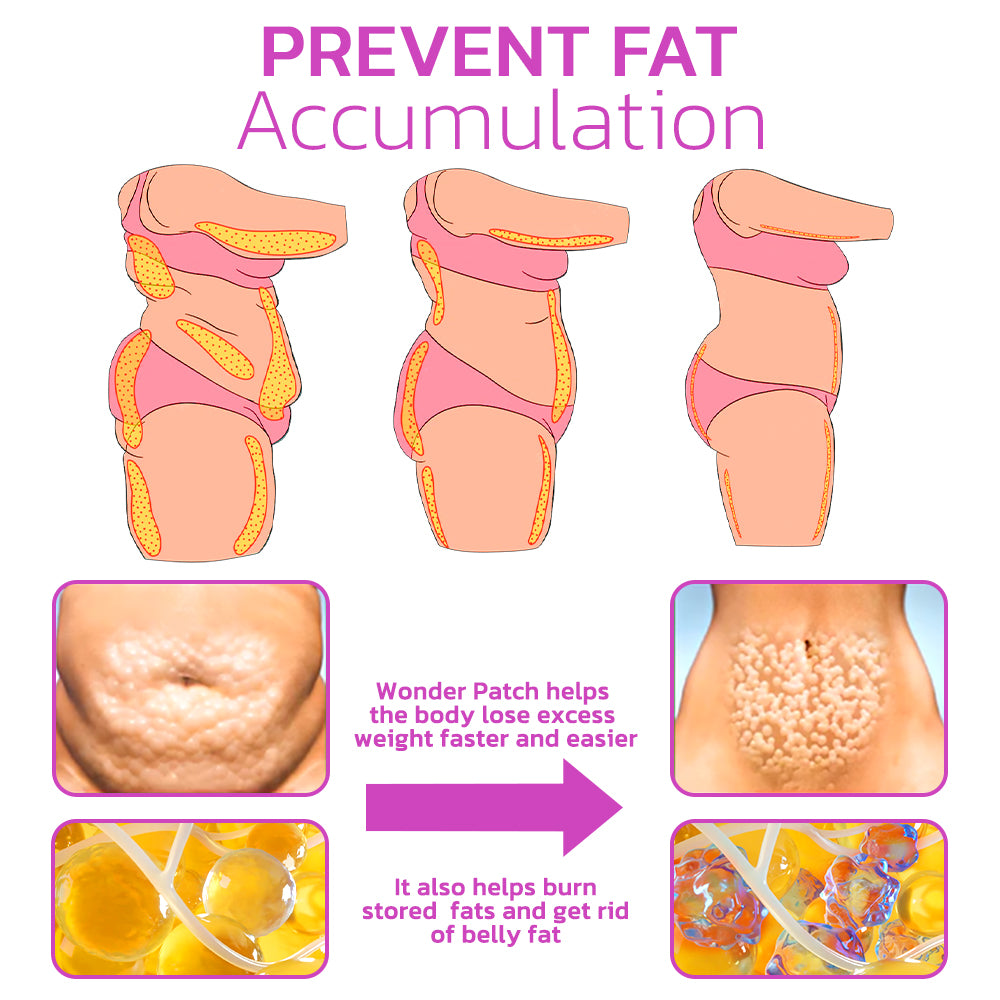 Hjemix | CurveBelly kropp-formende mageplaster