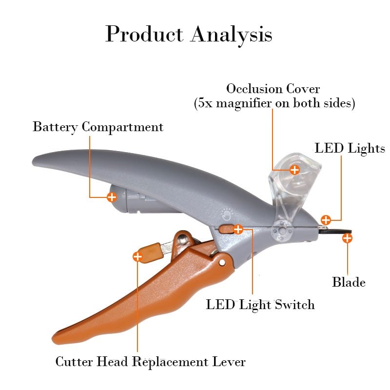 Hjemix | Negleklipper for hunder | Sikker tåneglklipper