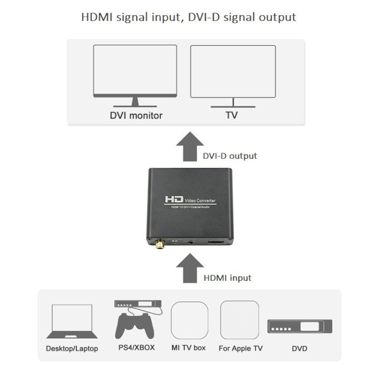 Hjemix | HDV-339 Full HD HDMI til DVI + Digital Coax / Analog Stereo Lydconverter Adapter (Svart)