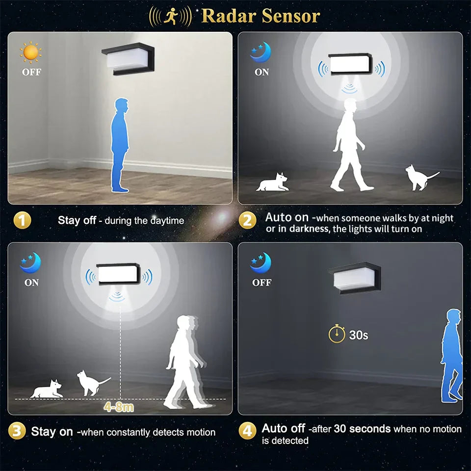 Hjemix | LED vegglampe med radar bevegelsessensor – 16W vanntett lys for innendørs og utendørs bruk, kaldt og varmt hvitt lys, AC85-265V