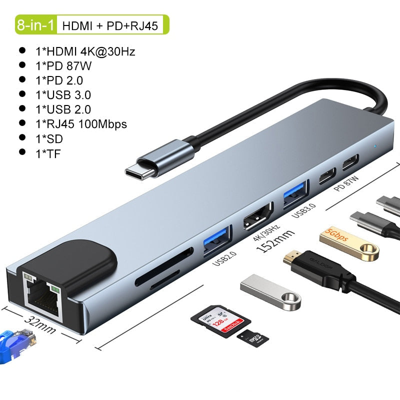 Hjemix | Thunderbolt 3 USB-C Hub med HDMI, PD, SD/TF for MacBook Air M1 og iPad Pro
