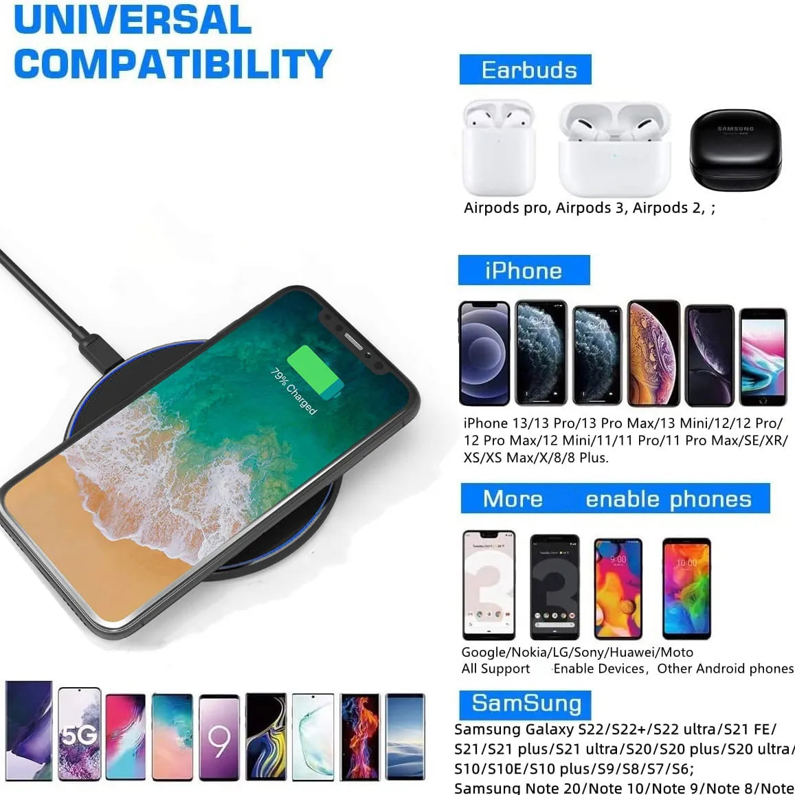 Hjemix | 30W Rask Trådløs Ladeplate | Premium USB C Ladekabel MagSafe Lader for Apple iPhone, Samsung & Android - Rask Trådløs Ladeplate