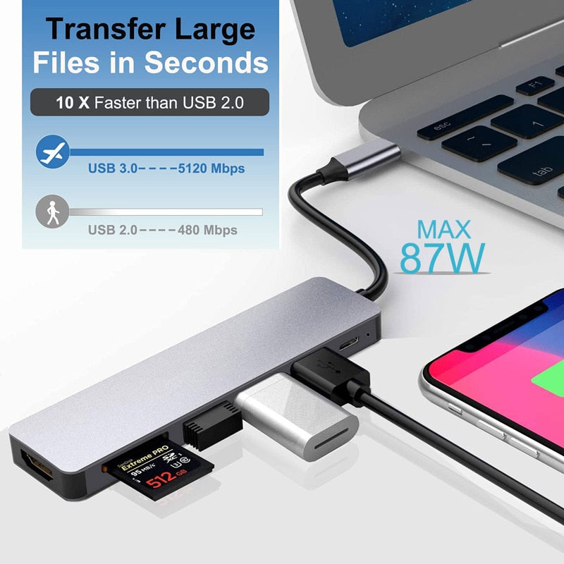 Hjemix | Thunderbolt 3 USB-C Hub med HDMI, PD, SD/TF for MacBook Air M1 og iPad Pro