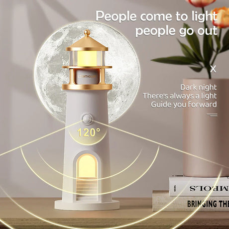 Hjemix | Lighthouse Ambient lys Bluetooth Musikk Dimmer Projektion