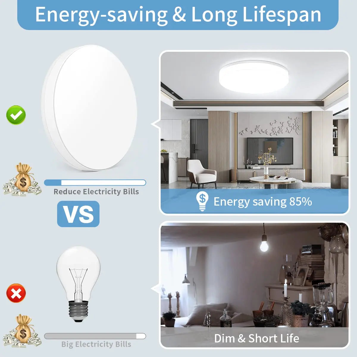 Hjemix | IRALAN Ultra-tynn Rund LED Taklampe - Allsidig Belysning for Ethvert Rom, 18W til 48W Alternativer