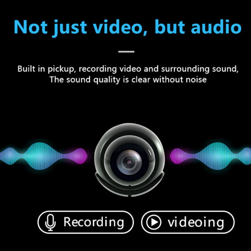Hjemix | Mini 1080P HD WIFI Kamera