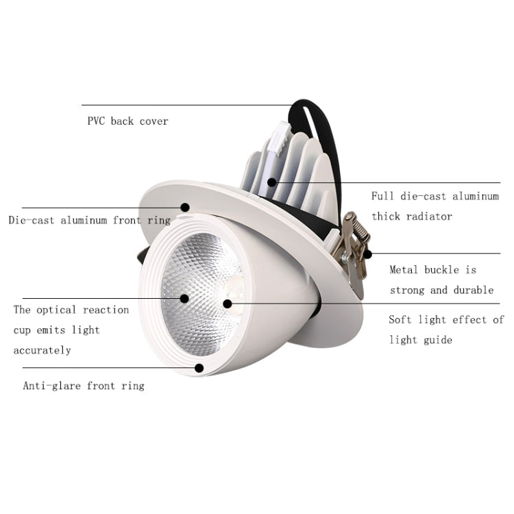 Hjemix | 35w Cutout 150mm LED Full Spectrum Plantevekstlys