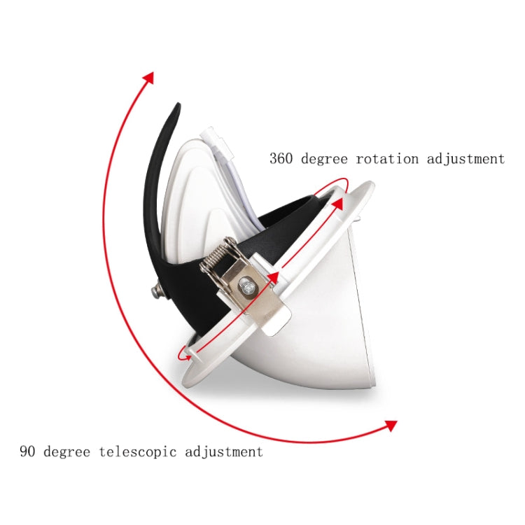 Hjemix | 35w Cutout 150mm LED Full Spectrum Plantevekstlys