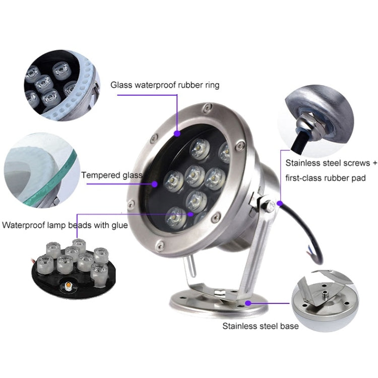 Hjemix | LED Underwater Light Pool Fish Pond Fountain Waterproof Landscape Light 18W(Gul)