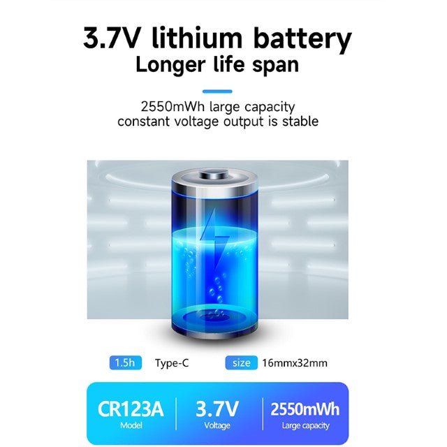 Hjemix | Oppladbart batteripakke Type-C kabel