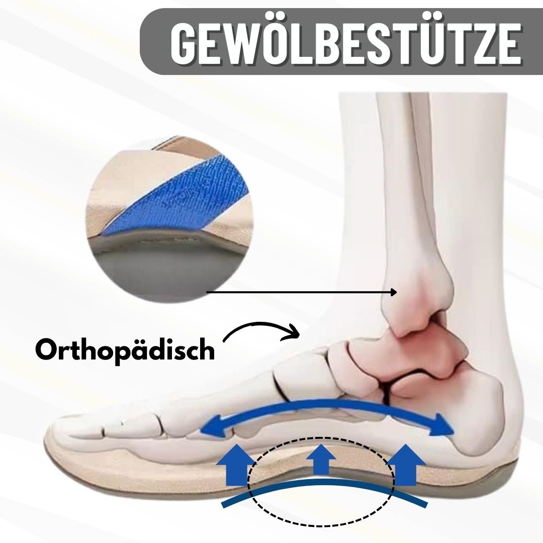 Hjemix | Orthofit™ - ortopediske smertelindrende sandaler for kvinner