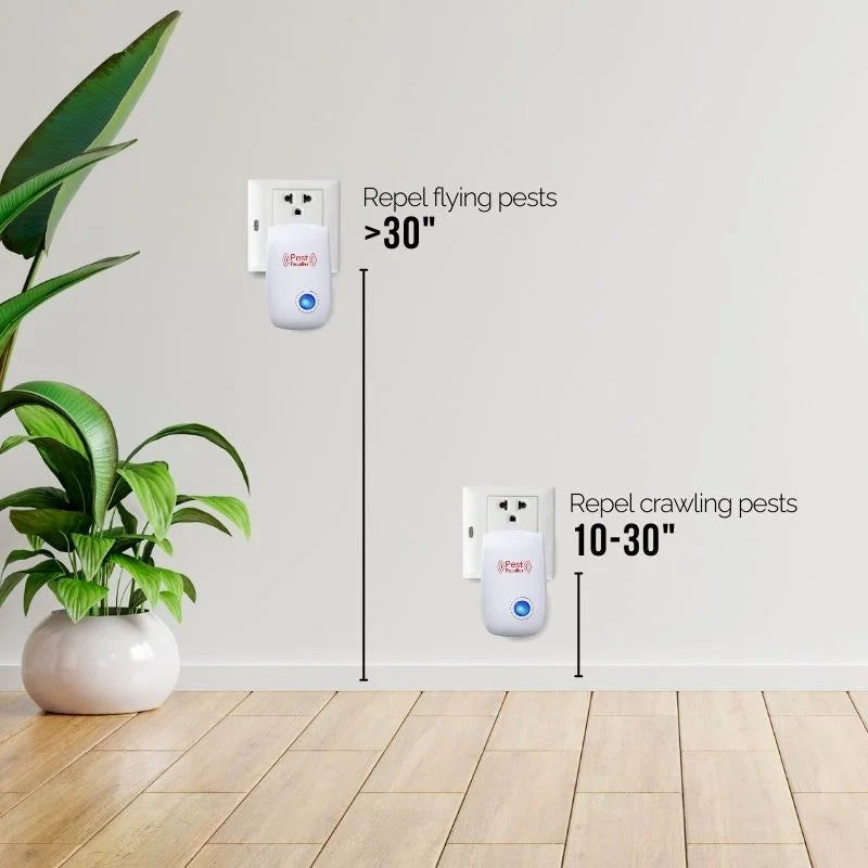 Hjemix | Ultrasonisk Mus Repeller