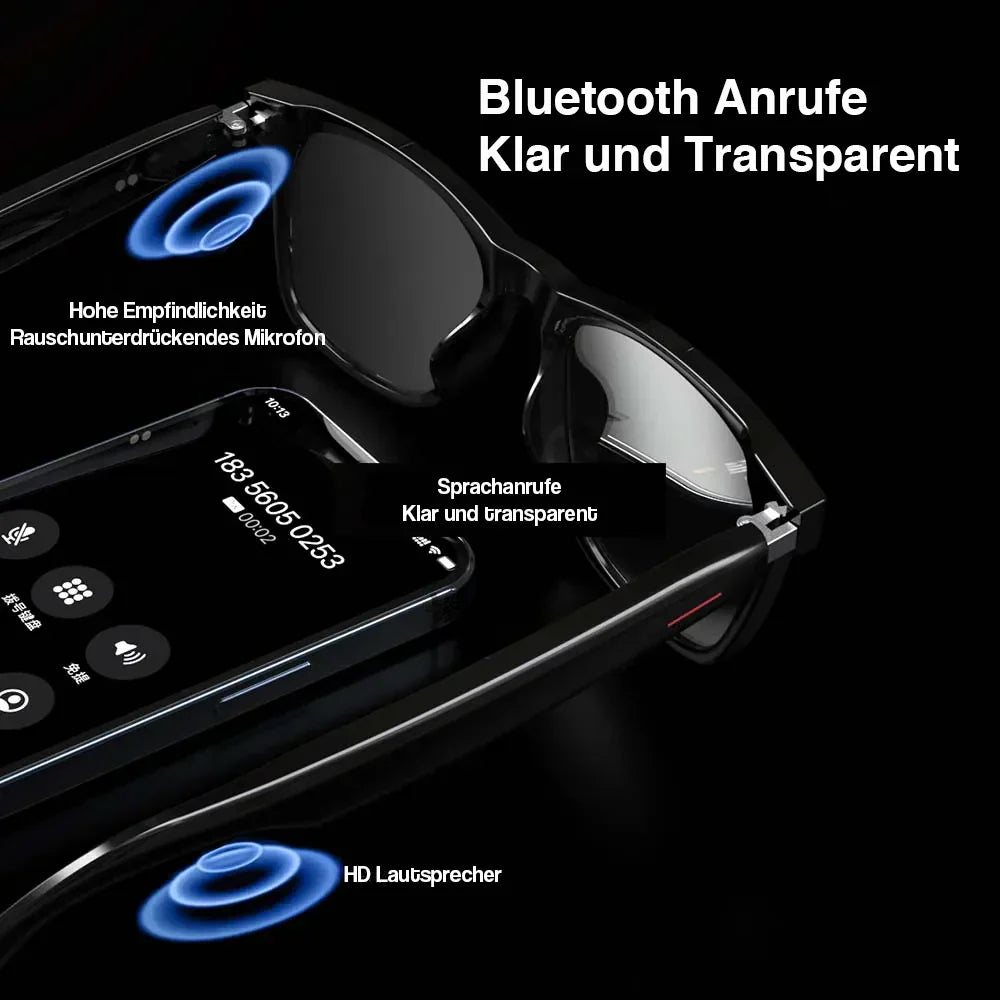 Hjemix | Briller med blålysfilter og kamerafunksjon