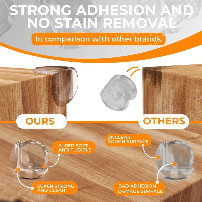 Hjemix | Gjenbrukbar Baby Sikkerhetsdeksel