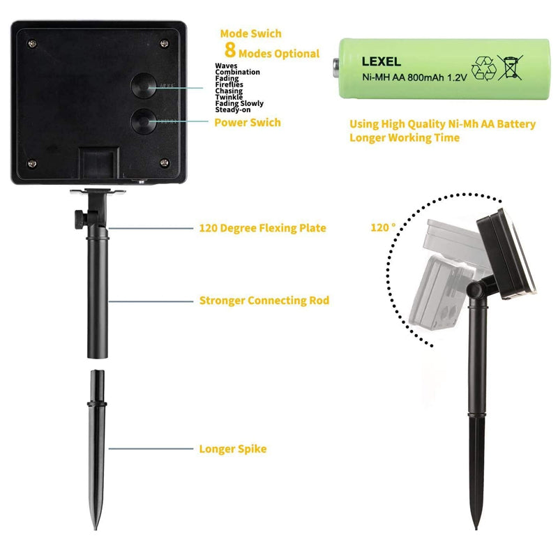 Hjemix | Solcelle lyskæder til udendørs brug | Vandtætte solcelle have lys