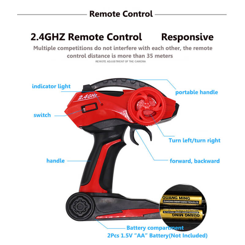Hjemix | Fjernstyrt høyhastighet RC terreng racing
