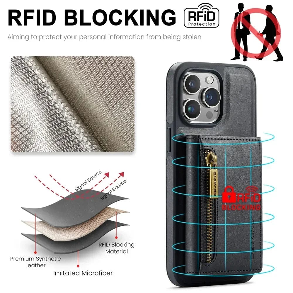 Hjemix | RFID iPhone Lommebok | Avtakbar Magnetisk Lær Bilmontering Støtsikkert Etui