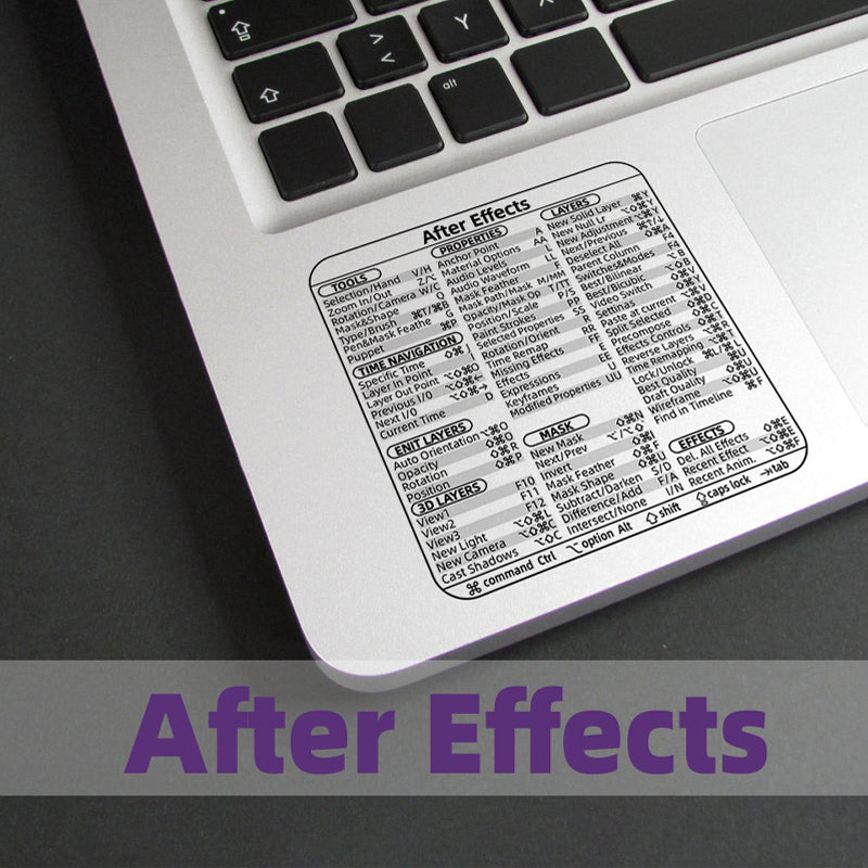 Hjemix | Tastatursnarveier klistremerker