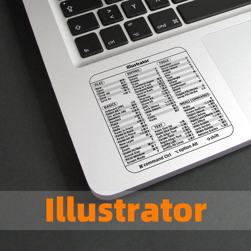 Hjemix | Tastatursnarveier klistremerker