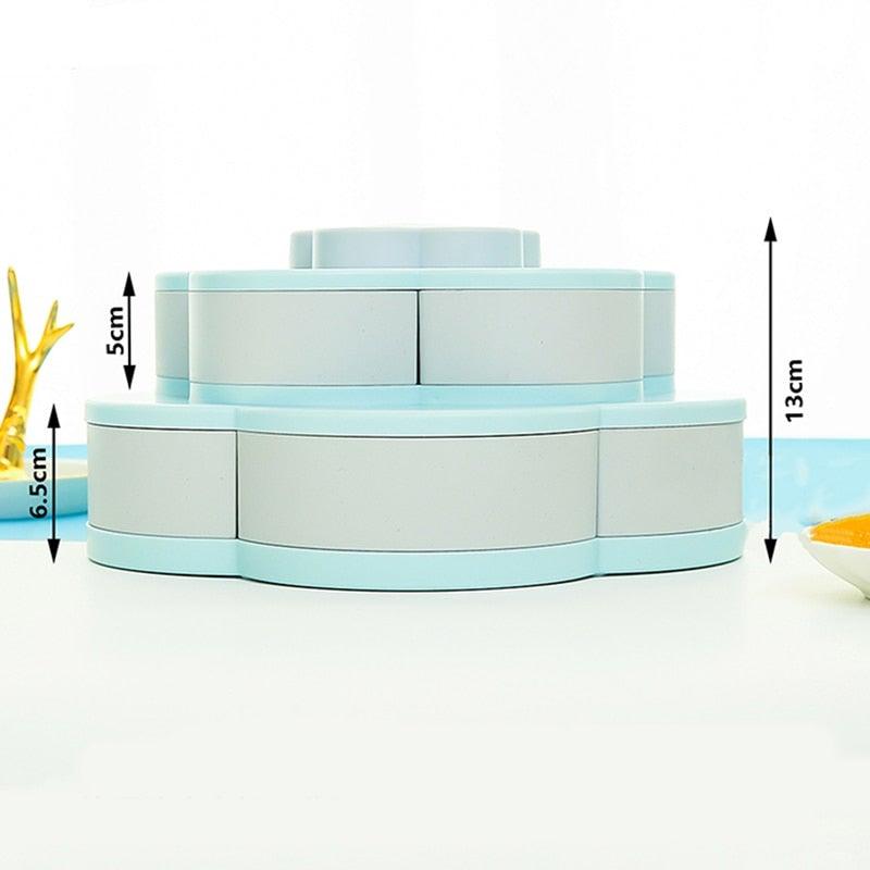 Hjemix | Spinning Larder - Roterende Serveringsfat