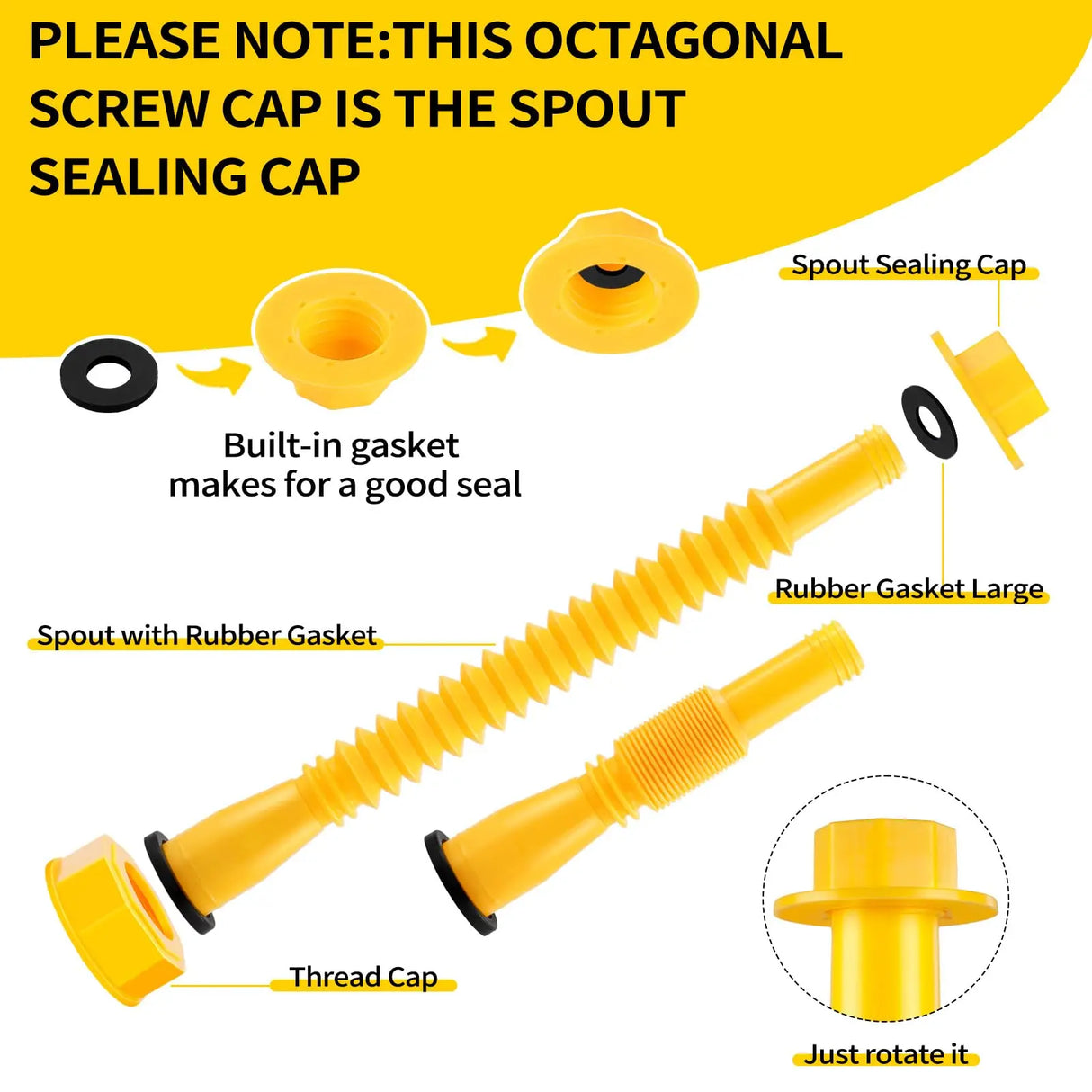 Hjemix | Gjengede rør med sekskantmutter