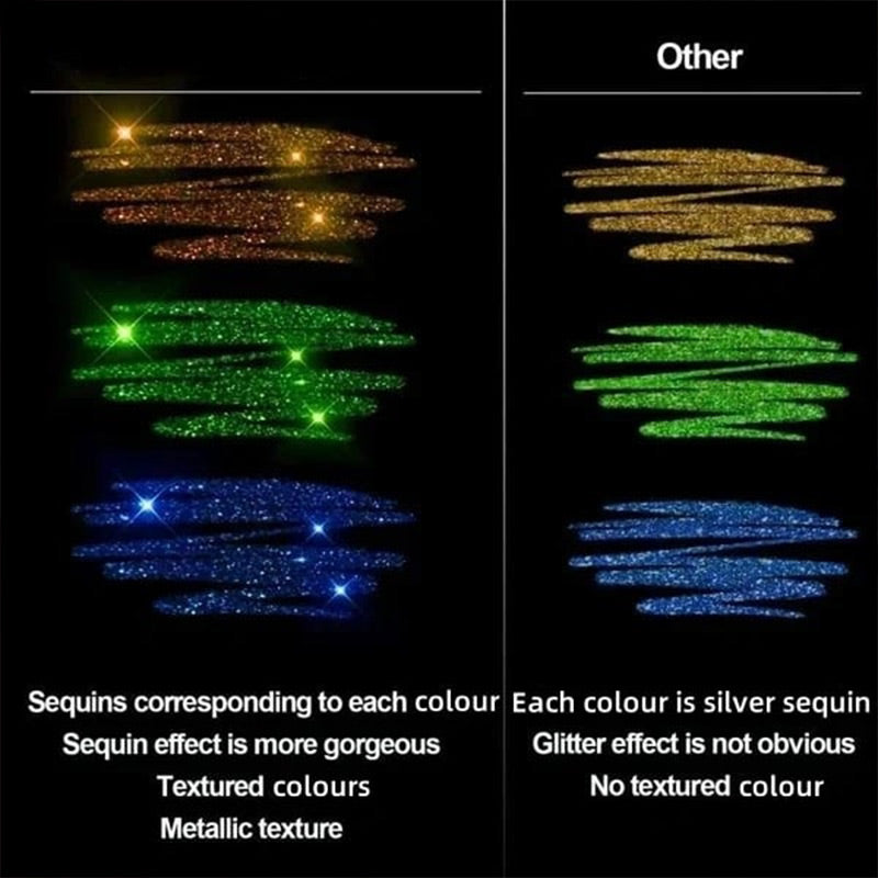 Hjemix | 🎁Glitter-gelpen-sett