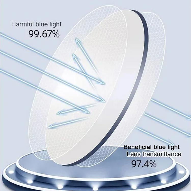 Hjemix | Magnetisk Nakke Henging Anti-Tap Anti-Blått Lys Lesebriller